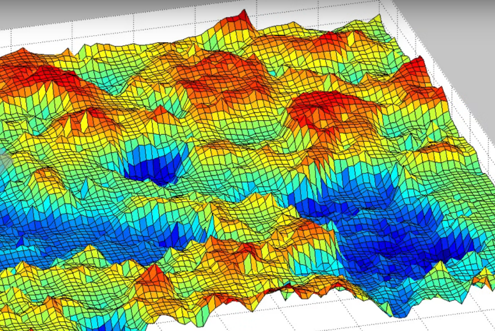 A 3-d computer generated topographical map.