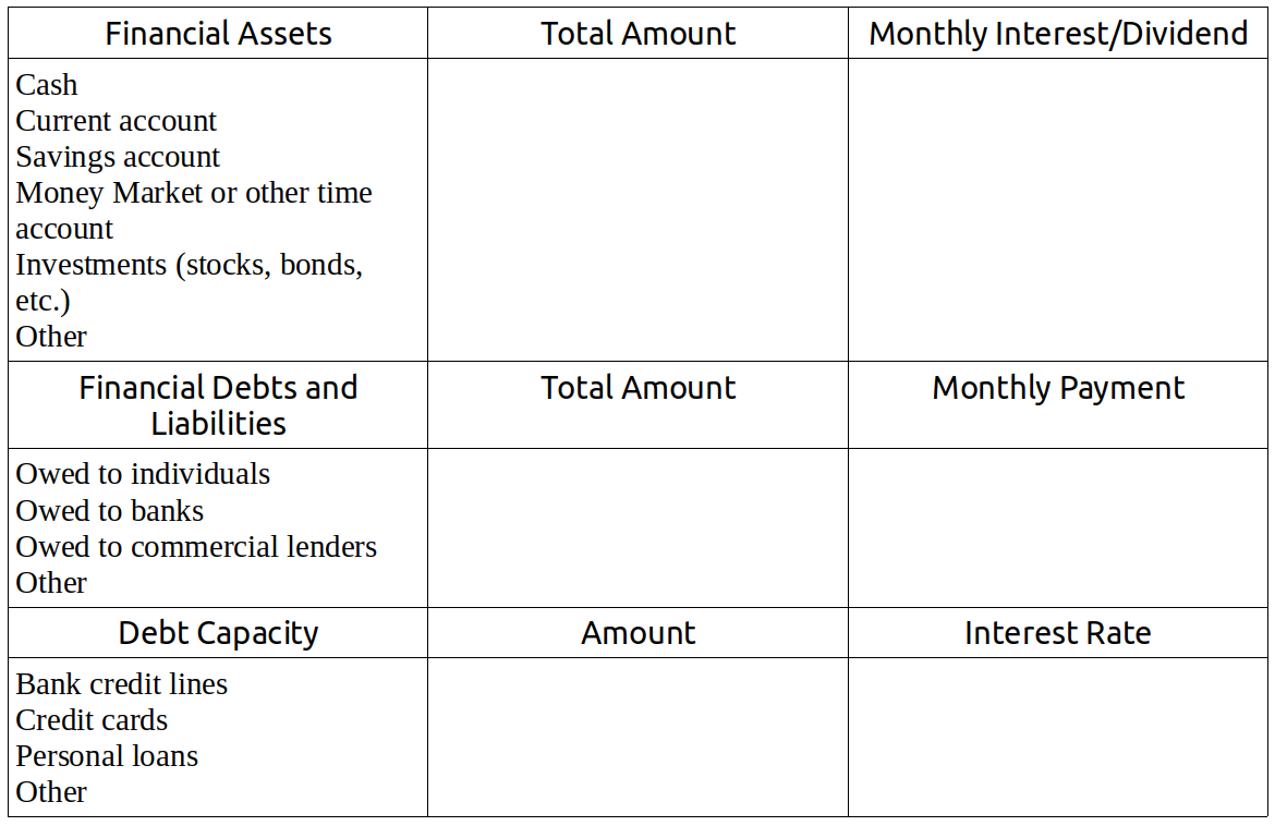 Finance chart.
