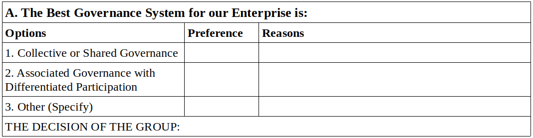 best governance system for enterprise