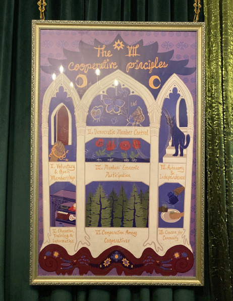 Tapestry showing the 7 cooperative principles.